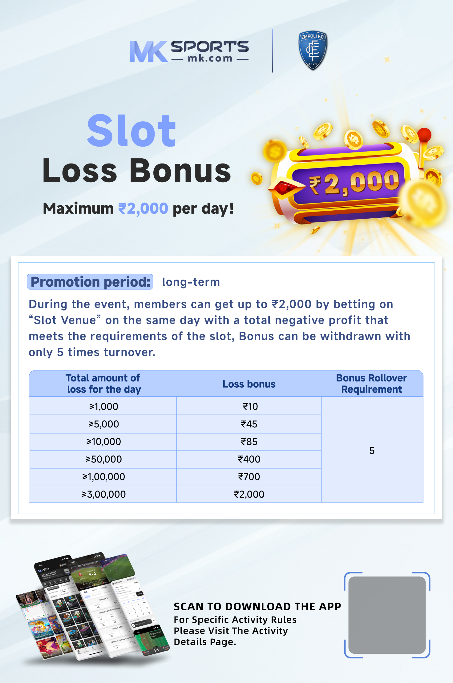 slot earn money